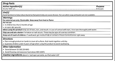 Fda Drug Facts Label (Pwa Sanitizer Label Back)